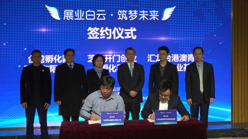 合作協(xié)議,戰(zhàn)略,創(chuàng)新,創(chuàng)業(yè)