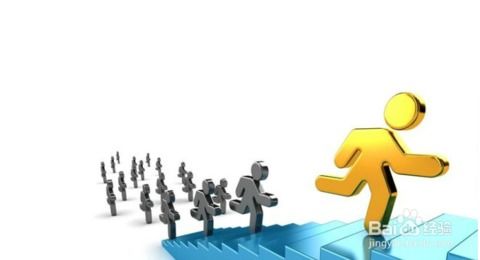 怎樣寫,創(chuàng)新,創(chuàng)業(yè),大學(xué)生