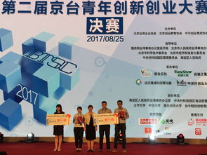 分工,團(tuán)隊(duì),大賽,創(chuàng)新