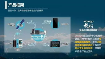 互聯(lián)網(wǎng),創(chuàng)業(yè)項(xiàng)目,創(chuàng)新