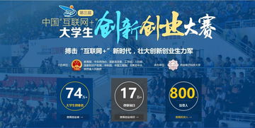 互聯(lián)網(wǎng)加創(chuàng)新創(chuàng)業(yè)大賽團(tuán)隊(duì)名稱