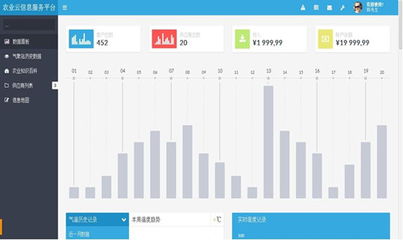 四川大學大學生創(chuàng)新創(chuàng)業(yè)管理系統(tǒng),武漢大學大學生創(chuàng)新創(chuàng)業(yè)管理系統(tǒng),云南大學大學生創(chuàng)新創(chuàng)業(yè)管理系統(tǒng)
