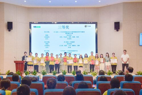 方向,創(chuàng)新,創(chuàng)業(yè),時代