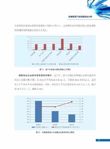 創(chuàng)新創(chuàng)業(yè)大賽個人總結,大學生創(chuàng)新創(chuàng)業(yè)大賽總結,創(chuàng)新創(chuàng)業(yè)大賽賽后總結