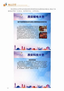 簡報,創(chuàng)新,創(chuàng)業(yè),培訓