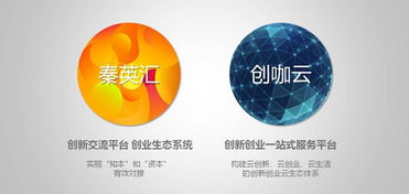 創(chuàng)新,認(rèn)知,創(chuàng)業(yè)