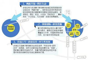 創(chuàng)新,案例,創(chuàng)業(yè),產(chǎn)品