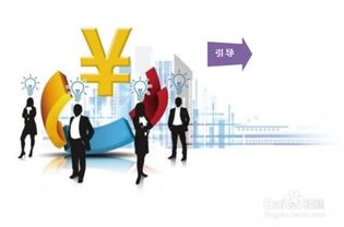 優(yōu)化,創(chuàng)新,環(huán)境,創(chuàng)業(yè)