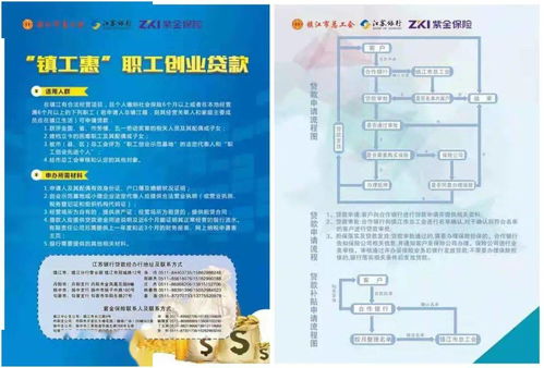 加大創(chuàng)業(yè)扶持的創(chuàng)新舉措