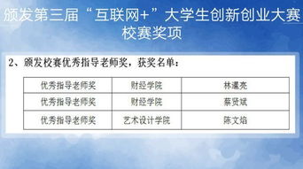 安排,創(chuàng)新,創(chuàng)業(yè),學(xué)校