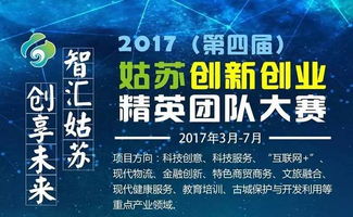 創(chuàng)新創(chuàng)業(yè)團隊權(quán)限