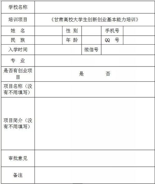 報名表,訓練營,創(chuàng)新,創(chuàng)業(yè)