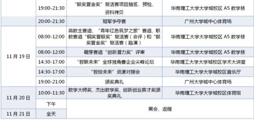 大學(xué)生創(chuàng)新創(chuàng)業(yè)大賽的評審都是書面評審,互聯(lián)網(wǎng)+大學(xué)生創(chuàng)新創(chuàng)業(yè)大賽評審規(guī)則,大學(xué)生創(chuàng)新創(chuàng)業(yè)大賽評審規(guī)則