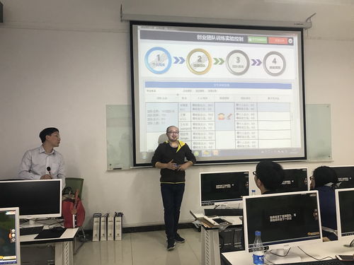 河北省創(chuàng)新創(chuàng)業(yè)導(dǎo)師馬麗亞,創(chuàng)新創(chuàng)業(yè)導(dǎo)師意見,創(chuàng)新創(chuàng)業(yè)導(dǎo)師證書