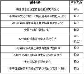 大學(xué)生創(chuàng)新創(chuàng)業(yè)與就業(yè)指導(dǎo)心得體會,大學(xué)生創(chuàng)新創(chuàng)業(yè)的心得體會,大學(xué)生創(chuàng)新創(chuàng)業(yè)心得體會1000字