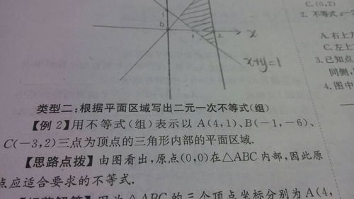 二元坐標法創(chuàng)新創(chuàng)業(yè)