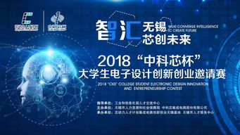 創(chuàng)新創(chuàng)業(yè)大賽設(shè)計(jì)流程