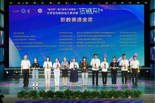 浙江省,設計大賽,創(chuàng)新,創(chuàng)業(yè)