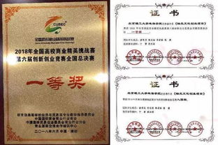 金融學創(chuàng)新創(chuàng)業(yè)的方向