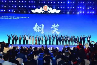 創(chuàng)業(yè)項目,創(chuàng)新