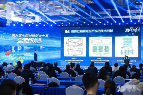 中國,浪潮,代表人物,第一波