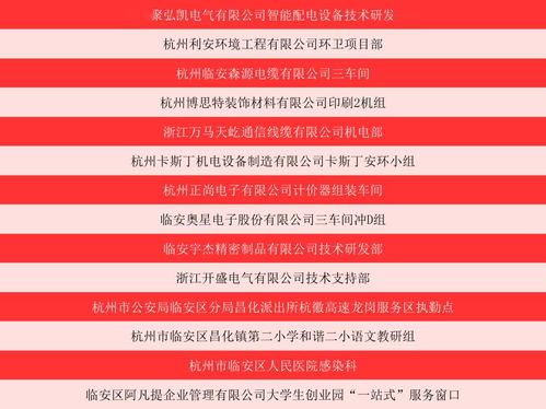 安克創(chuàng)新創(chuàng)業(yè)板,中國青年創(chuàng)新創(chuàng)業(yè)板,創(chuàng)新層轉(zhuǎn)創(chuàng)業(yè)板