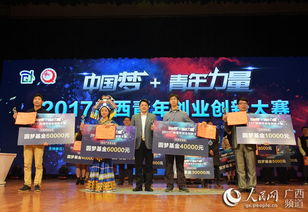 創(chuàng)新,創(chuàng)業(yè)