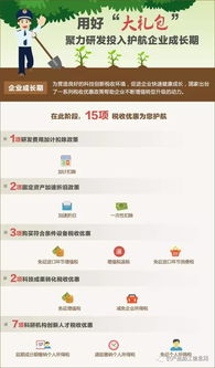 大眾創(chuàng)新萬(wàn)眾創(chuàng)業(yè)稅收優(yōu)惠政策