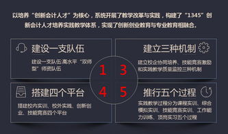 創(chuàng)新創(chuàng)業(yè)人才培養(yǎng)方案,創(chuàng)新創(chuàng)業(yè)人才培養(yǎng)模式,創(chuàng)新創(chuàng)業(yè)人才培養(yǎng)理念