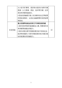 新聞稿,評(píng)審,創(chuàng)新,創(chuàng)業(yè)