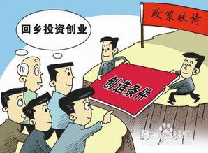 創(chuàng)新,創(chuàng)業(yè)