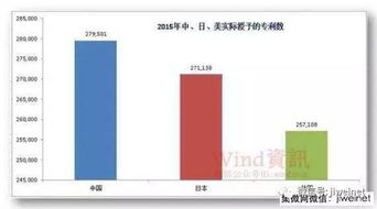 推進(jìn)大眾創(chuàng)業(yè)萬眾創(chuàng)新是培育和催生經(jīng)濟(jì)