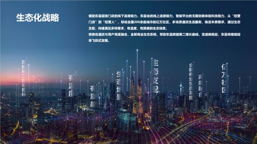 創(chuàng)新,創(chuàng)業(yè),酒店,行業(yè)