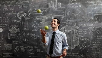 成功創(chuàng)新創(chuàng)業(yè)者的特質(zhì),創(chuàng)新的內(nèi)涵是什么,成功創(chuàng)新創(chuàng)業(yè)者的特質(zhì)包括哪些?