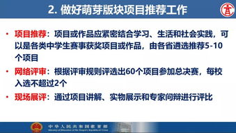 難點,創(chuàng)新,創(chuàng)業(yè),大學生