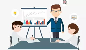 管理團隊,模板,創(chuàng)新,創(chuàng)業(yè)