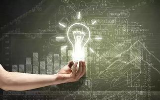 小故事,思維,創(chuàng)新,創(chuàng)業(yè)