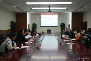 扶持,調(diào)研,創(chuàng)新,創(chuàng)業(yè)