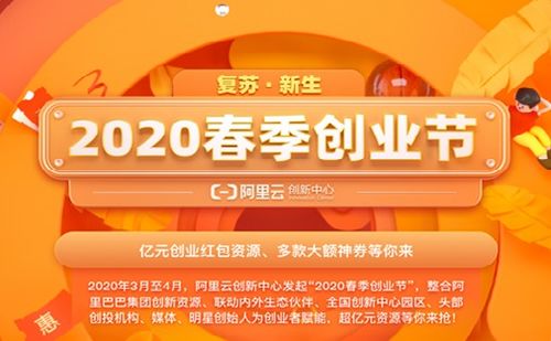 創(chuàng)新創(chuàng)業(yè)2020春
