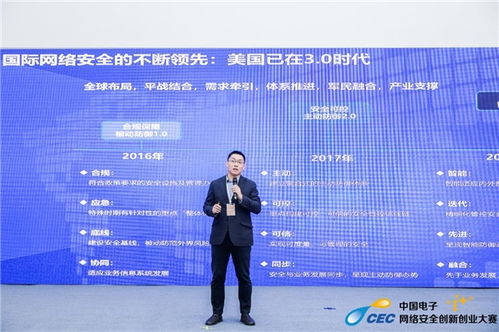 觀后感,影片,創(chuàng)新,創(chuàng)業(yè)