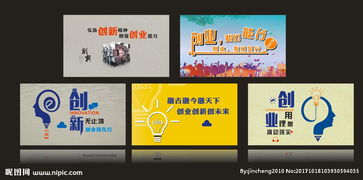 八字口號關(guān)于創(chuàng)新創(chuàng)業(yè)