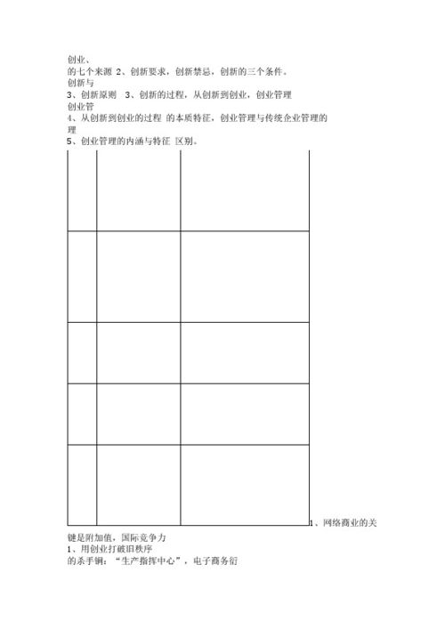 創(chuàng)新創(chuàng)業(yè)基礎(chǔ)課程標(biāo)準(zhǔn),創(chuàng)新永無止境課程標(biāo)準(zhǔn),創(chuàng)新改變生活課程標(biāo)準(zhǔn)