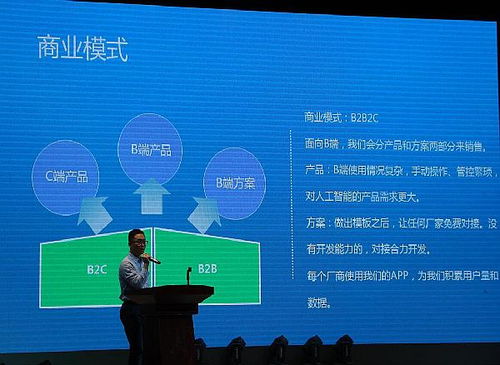 參加創(chuàng)新創(chuàng)業(yè)的優(yōu)勢