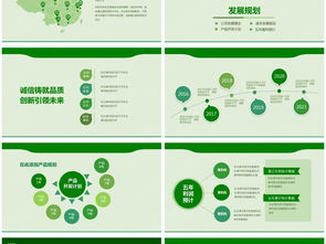 環(huán)保,創(chuàng)新,創(chuàng)業(yè),ppt