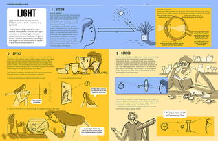 從古至今創(chuàng)新創(chuàng)業(yè)發(fā)展過程