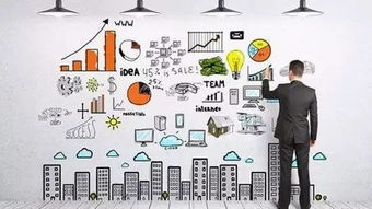 企業(yè)創(chuàng)業(yè)創(chuàng)新激勵(lì)機(jī)制