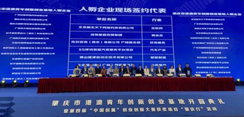 創(chuàng)新,創(chuàng)業(yè),基地