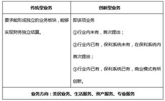 大學(xué)生創(chuàng)新創(chuàng)業(yè)獎勵機制,創(chuàng)新創(chuàng)業(yè)獎勵實施細則,創(chuàng)新創(chuàng)業(yè)容錯機制