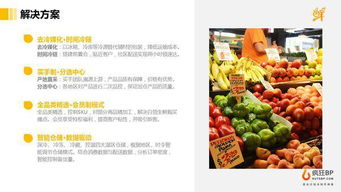 美容創(chuàng)新創(chuàng)業(yè)策劃方案大學(xué)