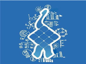 大學(xué)生創(chuàng)新創(chuàng)業(yè)項(xiàng)目有哪幾類